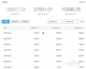 今日头条爆料可以挣钱吗,如何通过爆料赚取收益  第2张